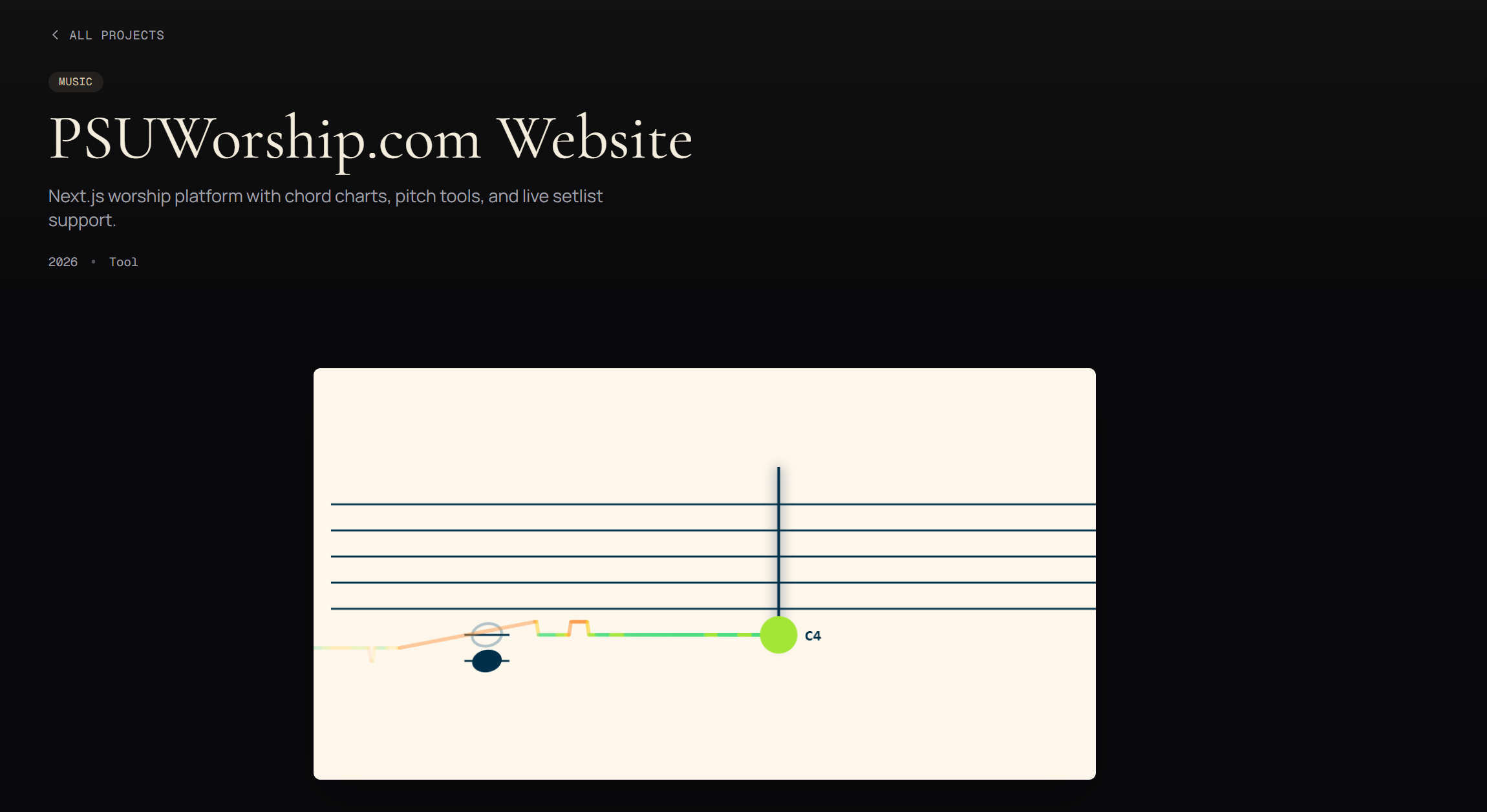 Project detail header